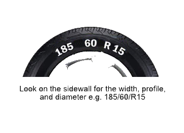 Bridgestone Wanaka Tyre Size Guide